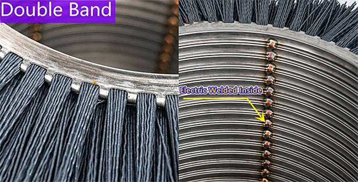 Brush for Rolling Mills